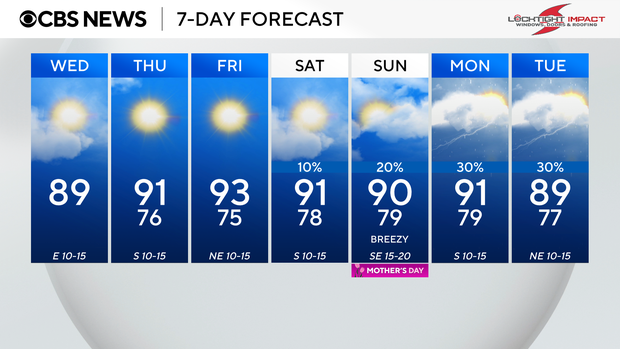 next-wx-7-day.png 