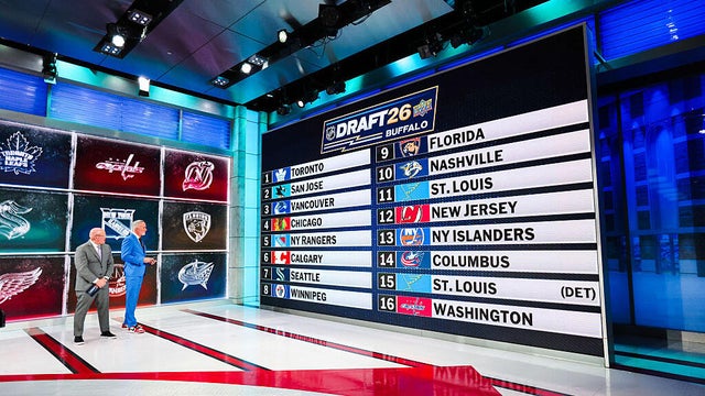 2026-nhl-draft-lottery-2274181386.jpg 