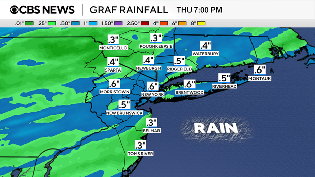 fa-futurecast-rainfall-ibm-graf.png 