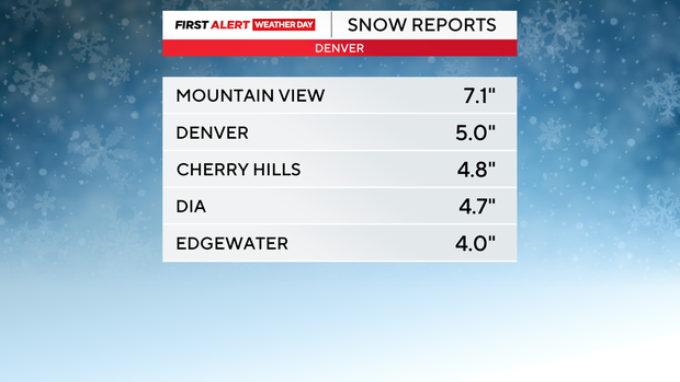 snow-totals-metro.png 