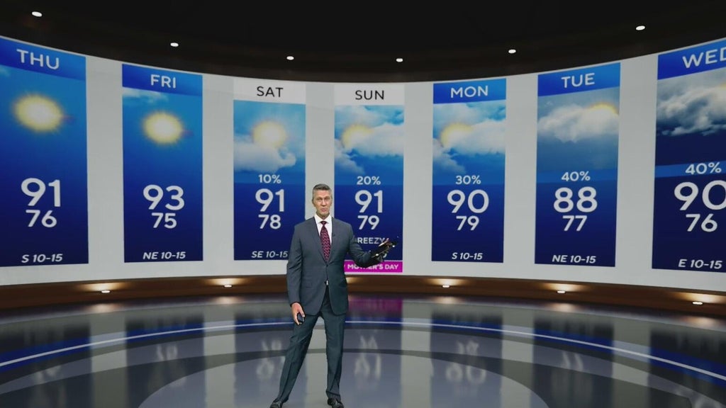 Temperatures set to rise in South Florida for the next couple of days before storms come close by