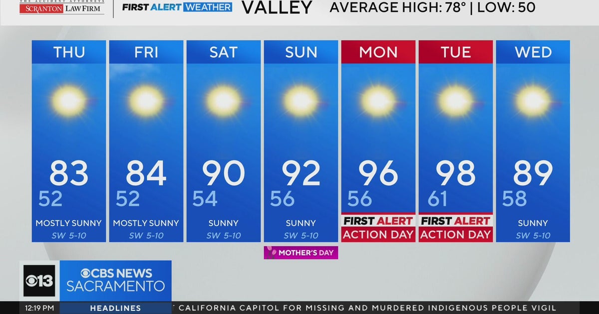 Thursday afternoon Northern California weather forecast - May 7, 2026