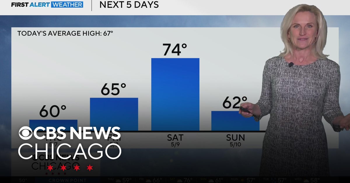 Chicago weather: Cooler with scattered showers Thursday - CBS Chicago