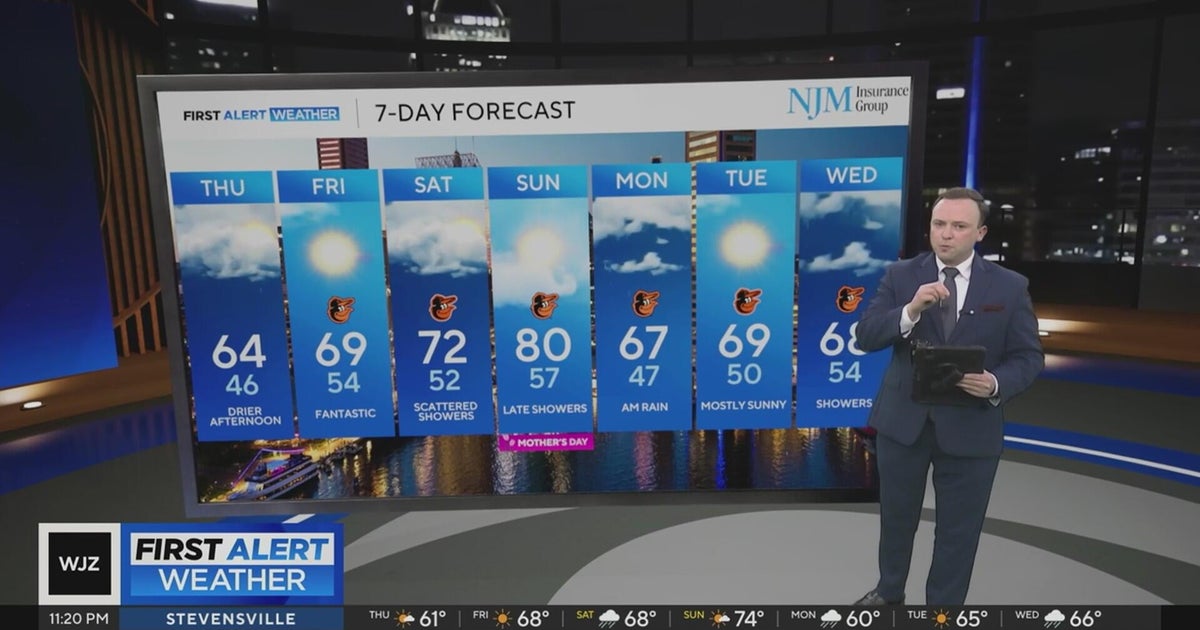 More scattered rain will impact Maryland through Thursday morning - CBS ...