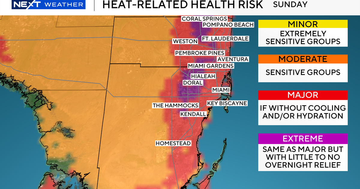 Near-record high temperatures expected across South Florida Friday with dangerous heat likely through Mother’s Day weekend