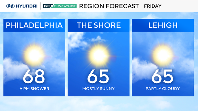 z-region-forecast-tomorrow.png 