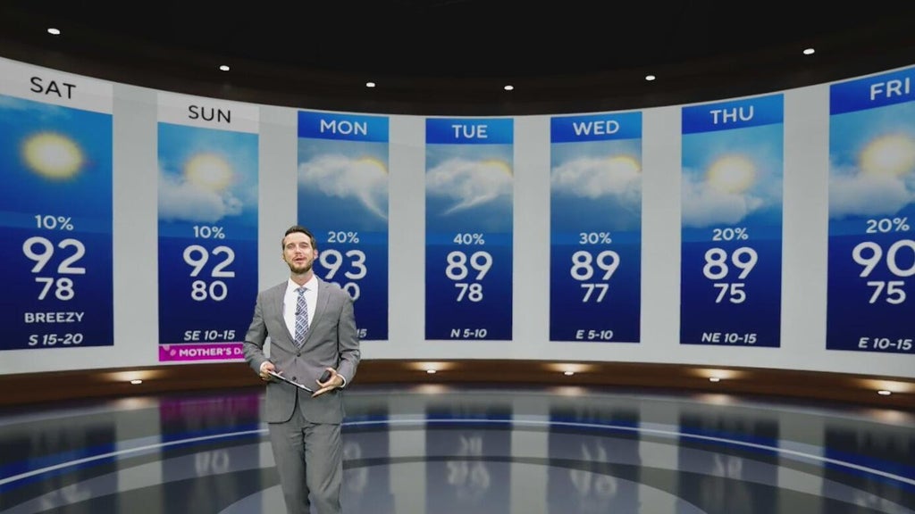 Toasty Mother's Day weekend in South Florida with extreme heat risks to come