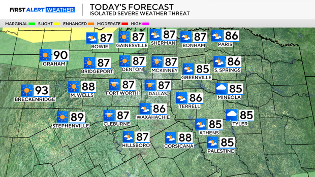 dma-highs-sky-and-spc-today.png