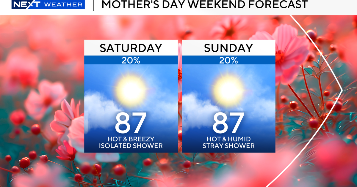 Hot, humid Mother’s Day weekend ahead for South Florida before rain returns Monday