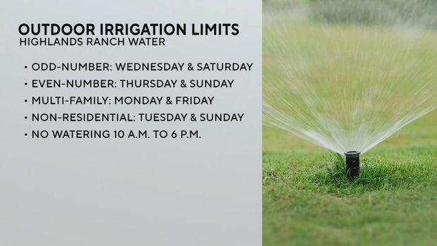 highlands-ranch-water-10pkg-transfer-frame-1450.jpg 