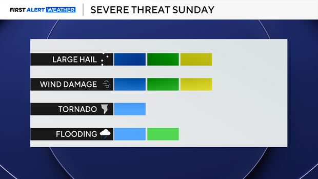 severe-threat-2023.png