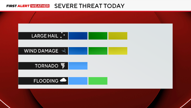 severe-threat-2023.png 