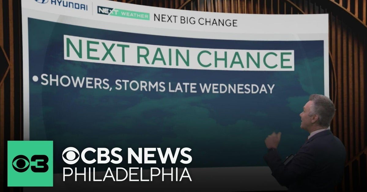 Sunny and nice Tuesday in Philadelphia region, tracking rain Wednesday ...