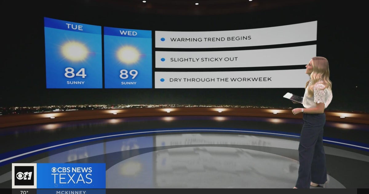 A warming trend begins in North Texas, but we stay dry through the work ...