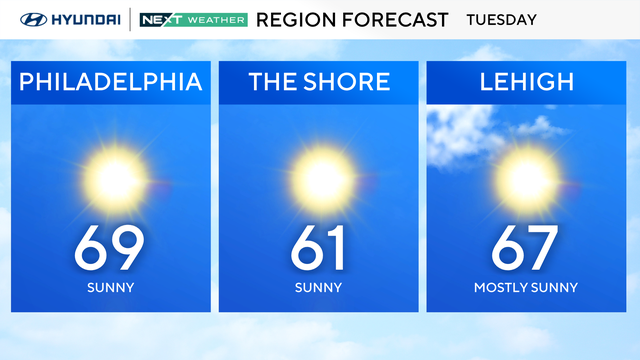 z-region-forecast-tomorrow.png 