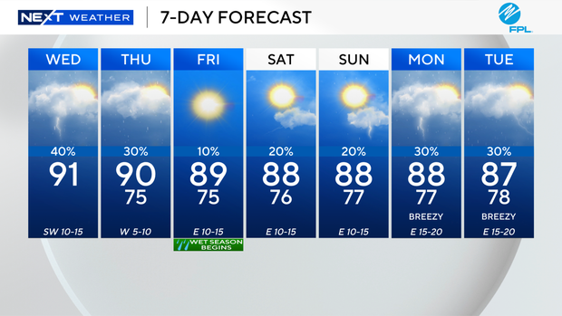 next-wx-7-day.png 
