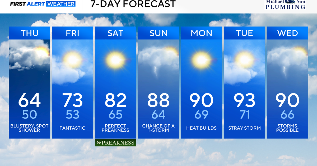 Maryland braces for blustery chill, weekend weather heats up