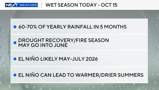 wet-season-headlines.png 