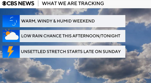 tracking-051526.png