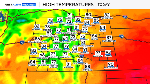 co-today-highs.png