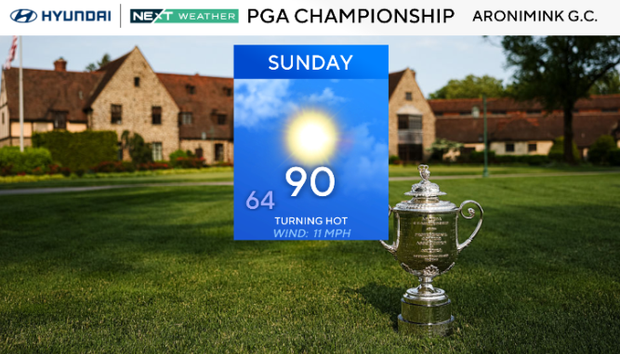 Sunshine for final day of PGA Championship as Philadelphia area reaches the 90s