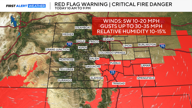 red-flag-warning.png