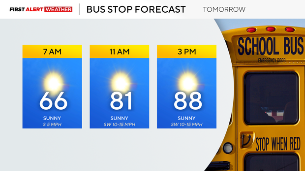 bus-stop-forecast-monday.png 