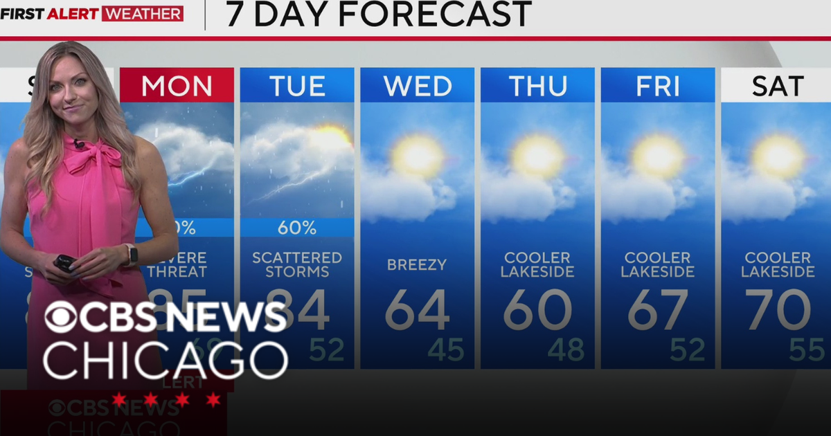 Isolated storm chance for Sunday in Chicago - CBS Chicago