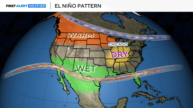 el-nino-2.png