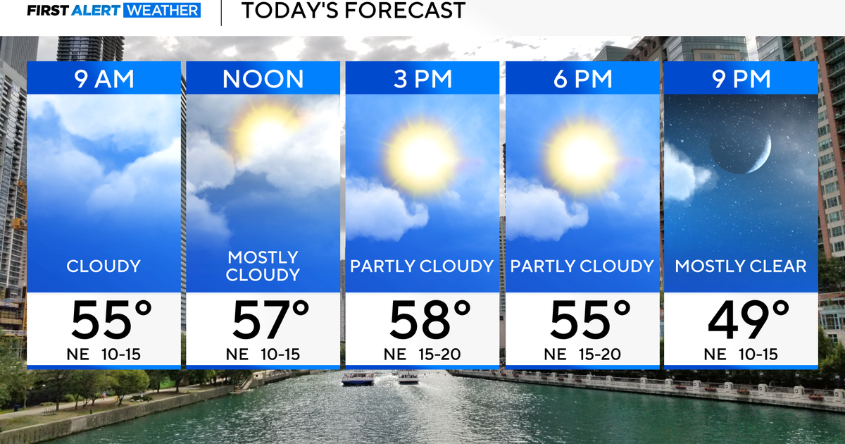 Chicago Weather: Highs in the upper 50s on Wednesday - CBS Chicago