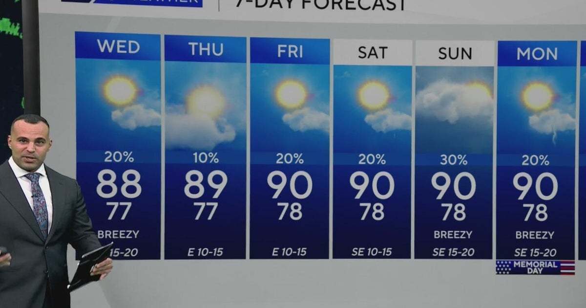 Rain chances set to decrease in South Florida for Memorial Day weekend ...