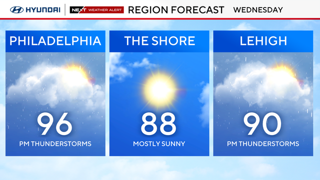 z-region-forecast-tomorrow.png 