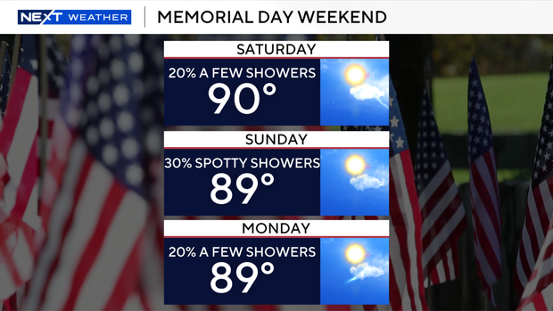 memorial-day-weekend.png