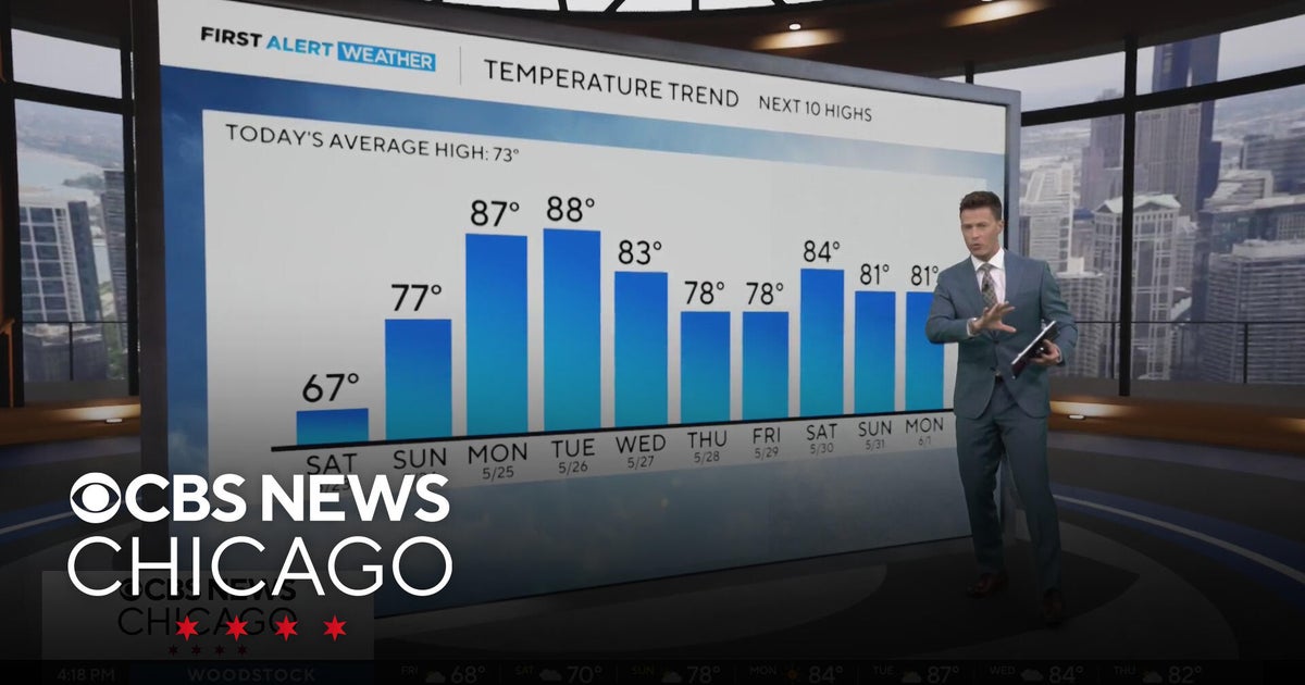 Chicago Weather: Still cool and cloudier into Friday night - CBS Chicago