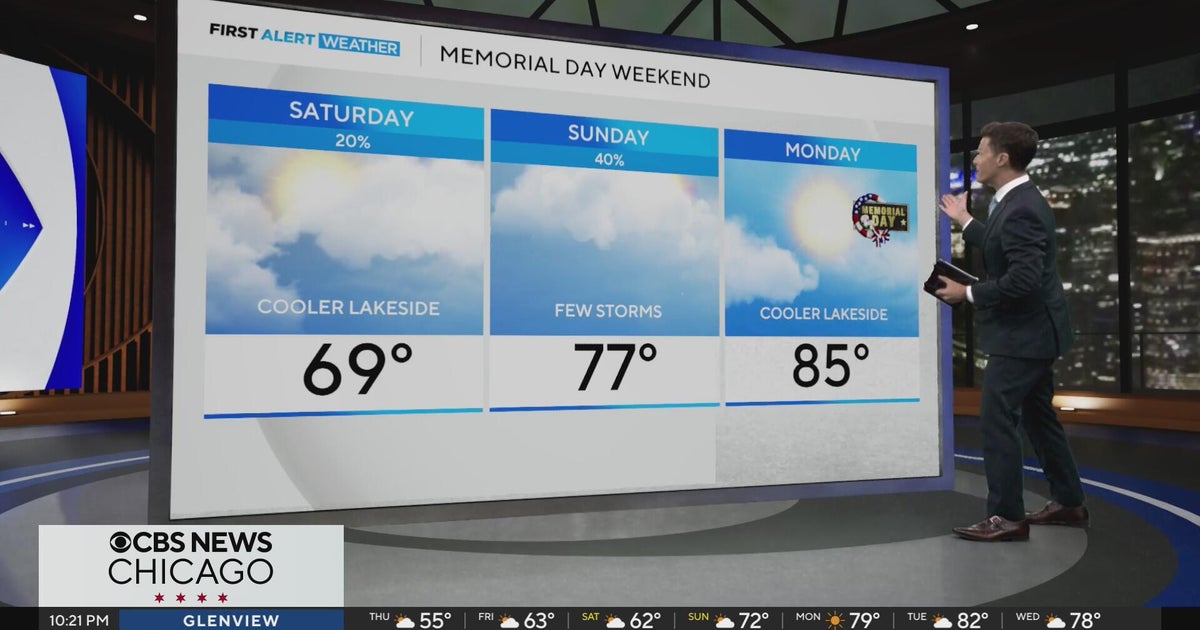 Chicago Weather: Warmer temperatures to come for Memorial Day weekend ...