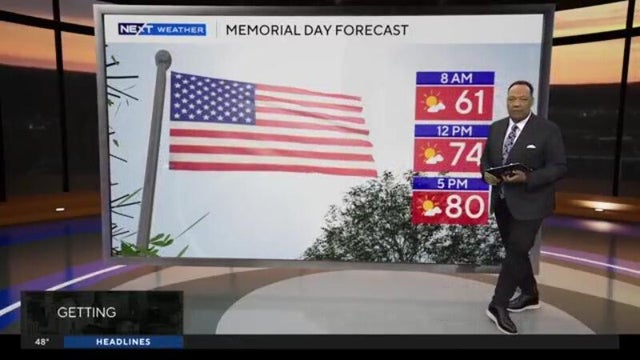 memorial-day-weather-slider.jpg 
