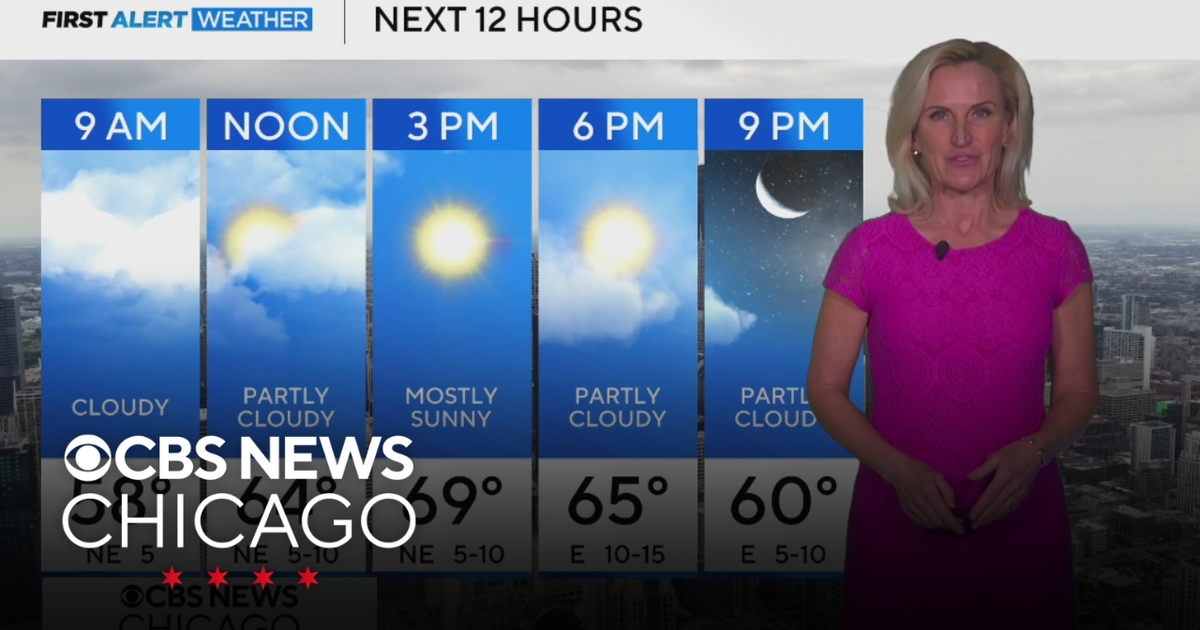 Party cloudy skies on Saturday in Chicago - CBS Chicago