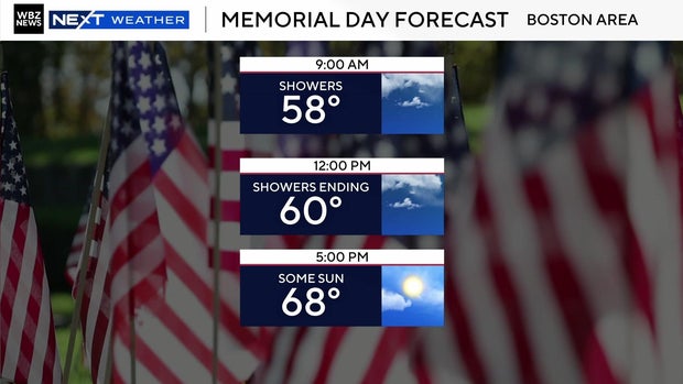 memorial-day-forecast.jpg