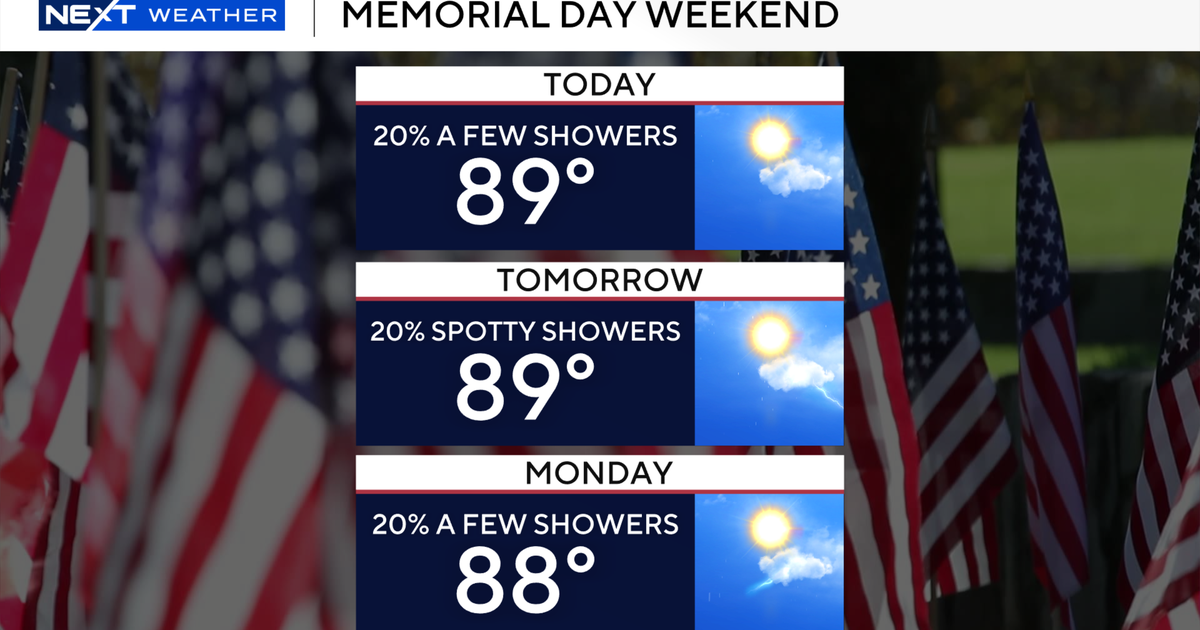 Hot, humid Memorial Day weekend in store for South Florida - CBS Miami