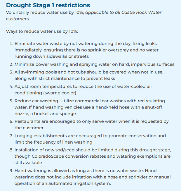castle-rock-drought-restrictions-stage-1.png