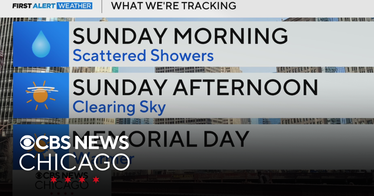 Rain on the way for the Chicago area - CBS Chicago