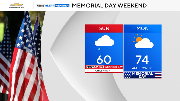 memorial-day-weekend.png