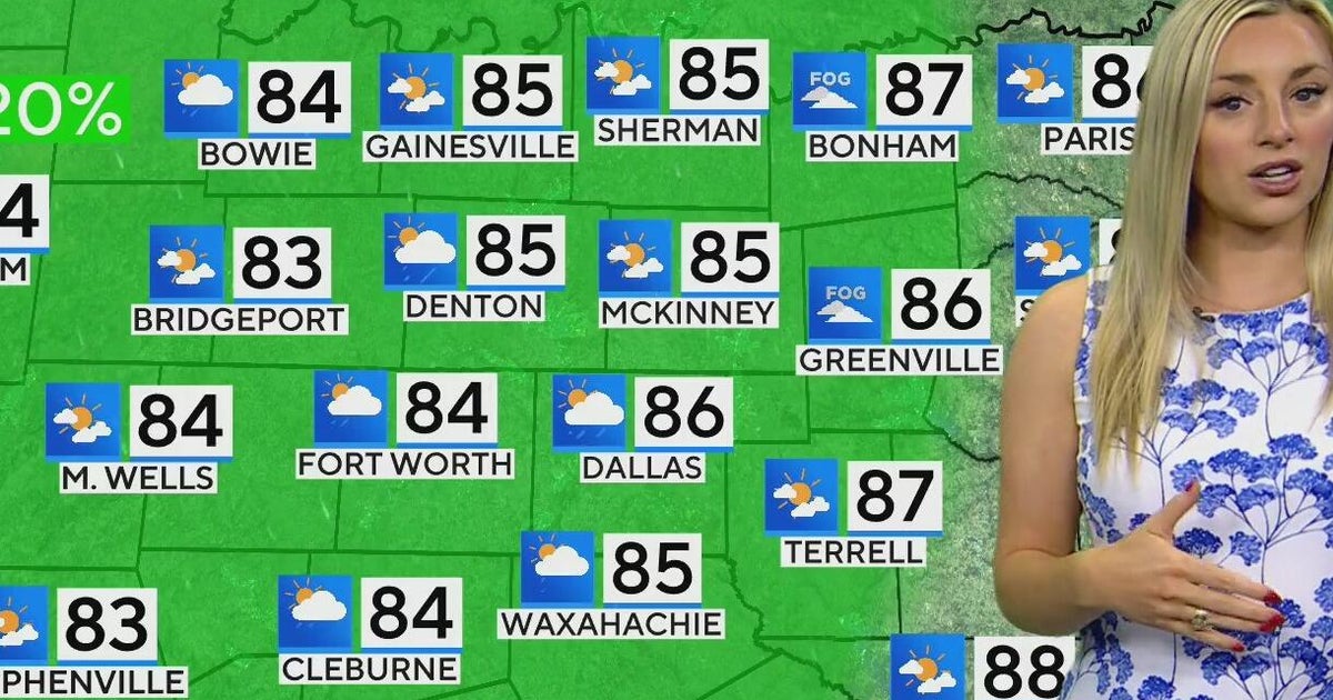 No severe weather for North Texas Sunday
