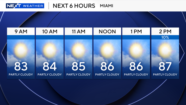 next-wx-6-hours.png
