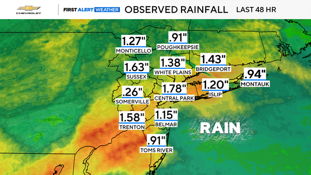observed-rainfall.png 