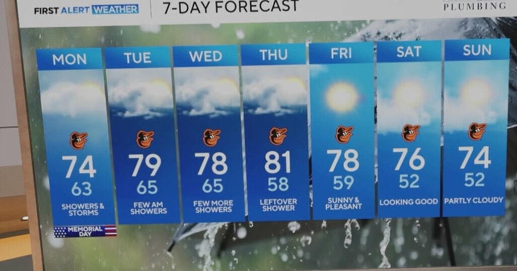 More rain likely on Memorial Day across Maryland - CBS Baltimore