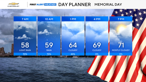 tomorrow-planner-auto.png 