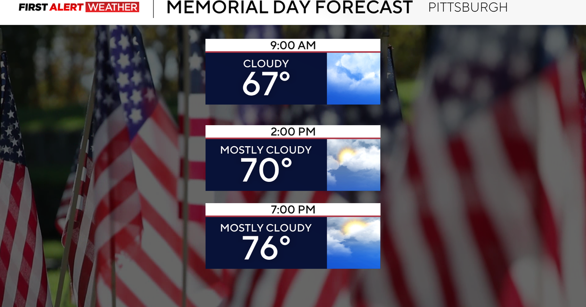 Sunny skies in the afternoon for Memorial Day in Pittsburgh