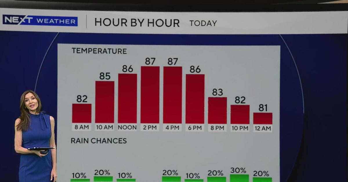 Rain chances rising in South Florida this week leading to risk of flash ...