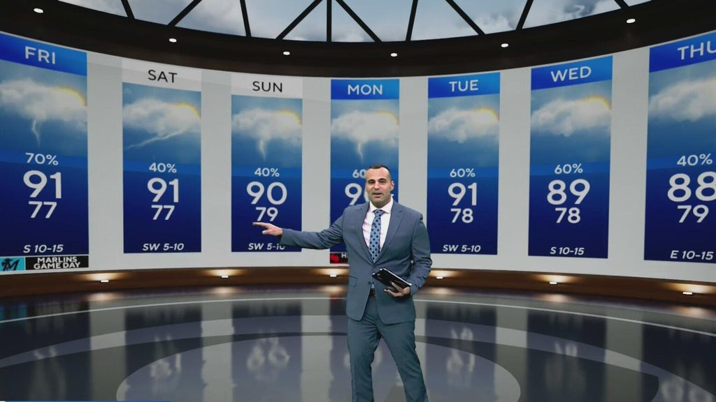 Rainy weather will be happening throughout the week in South Florida
